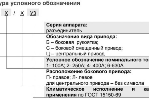 Ссылка на кракен в тор